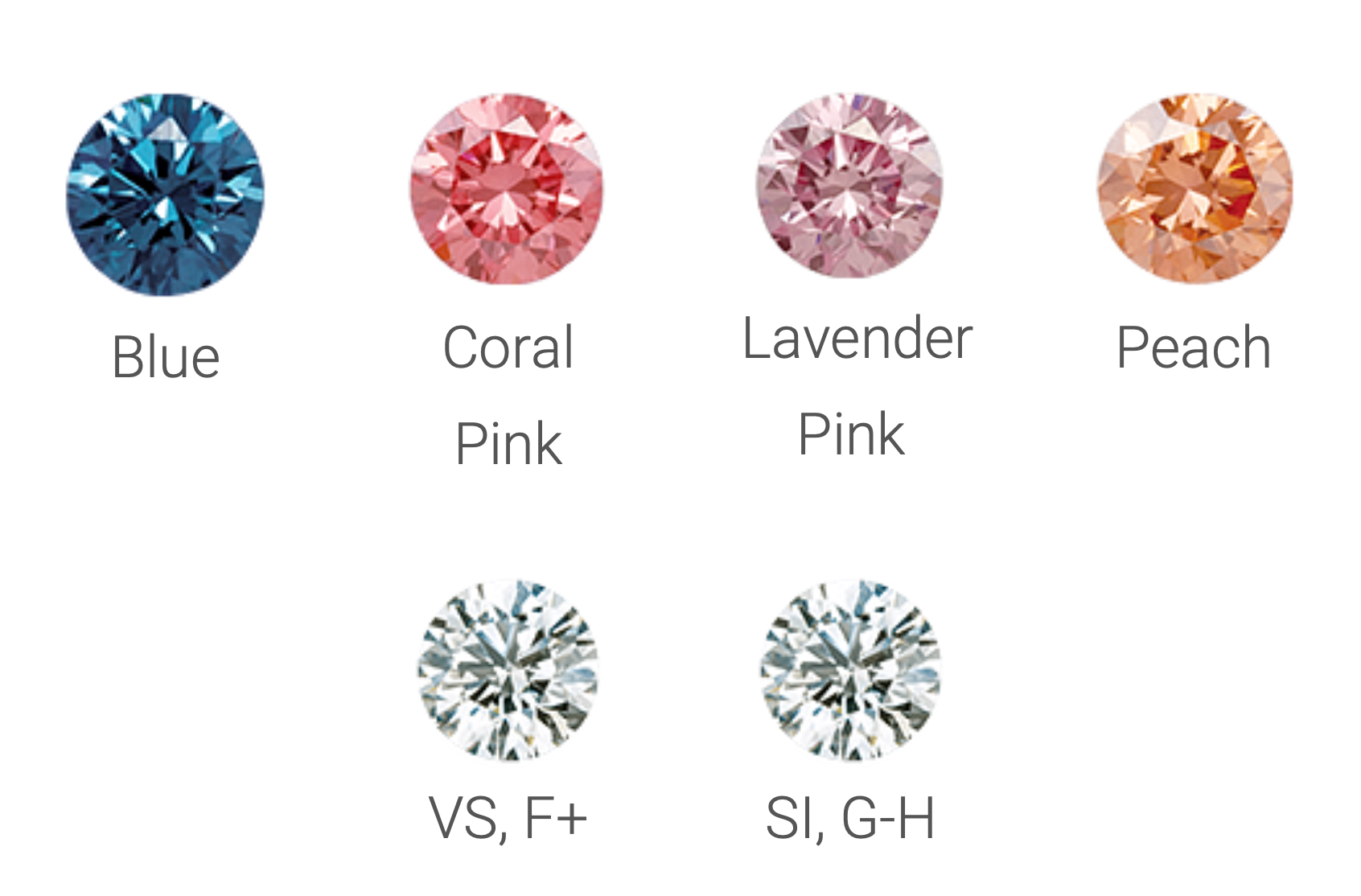 Pink, yellow, and white Lab-Grown diamonds